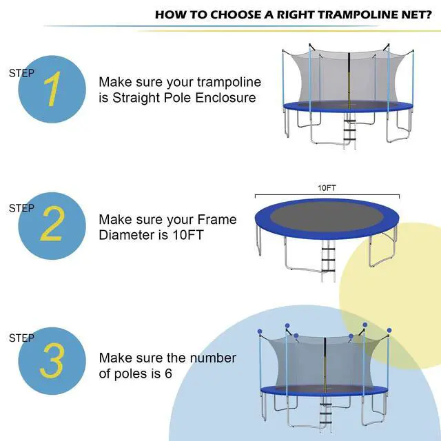 Alt view image 4 of 7 - Trampoline Safety Net w/Adjustable Straps, 8 10 12 14 15 16Ft Weather-Resistant Replacement Enclosure Net with Double-Headed Zipper, Protection Buckle, Poles Not Included