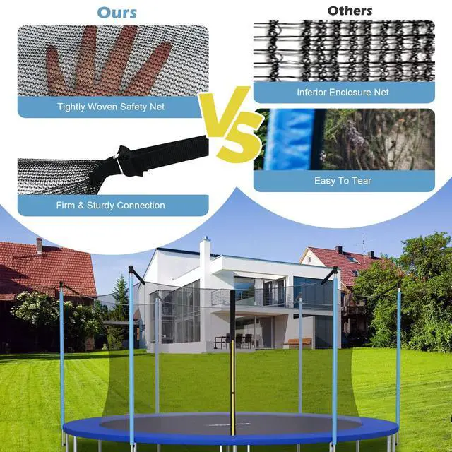 Alt view image 7 of 7 - Trampoline Safety Net w/Adjustable Straps, 8 10 12 14 15 16Ft Weather-Resistant Replacement Enclosure Net with Double-Headed Zipper, Protection Buckle, Poles Not Included