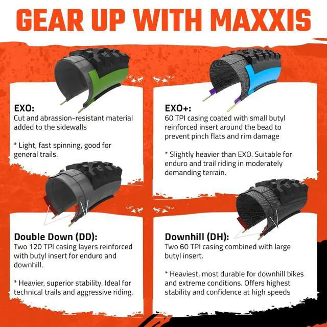 Alt view image 5 of 7 - Rekon | Dual Compound - EXO | Tan Sidewall Tubeless Trail Tire | Optimized for Dry, Hard Trails, EXO Protection, Tubeless Ready