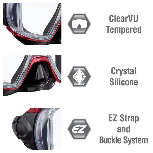 Alt view image 2 of 7 - Sport Adult Visio Tri-Ex Black Series Mask and Dry Snorkel Combo