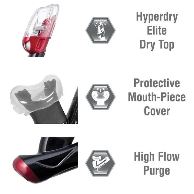Alt view image 3 of 7 - Sport Adult Visio Tri-Ex Black Series Mask and Dry Snorkel Combo