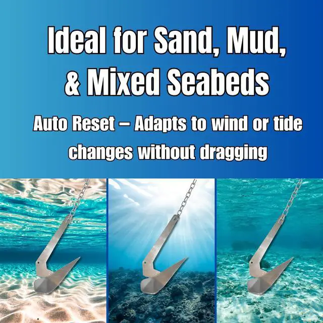 Alt view image 4 of 5 - Hot-Dipped Galvanized Delta Style Boat Anchor | High Holding Power | Self-Righting Plow Design | Corrosion Resistant | 5 kg to 50 kg (11 lb to 110 lb)