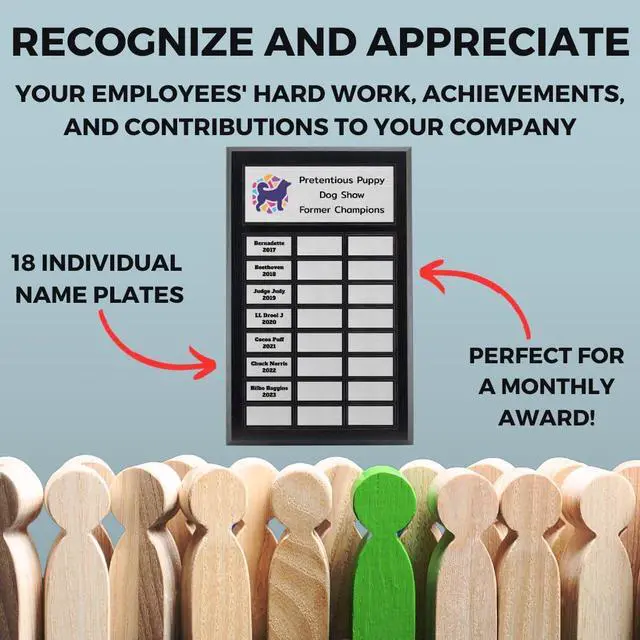 Alt view image 2 of 7 - Perpetual Plaque, Custom Employee of the Month Appreciation Award (24 Plate (12x18"))
