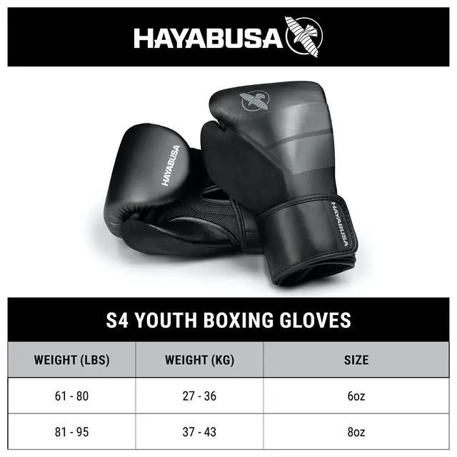 Alt view image 6 of 6 - S4 Kids Boxing Gloves for Boys and Girls