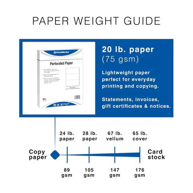 Alt view image 3 of 7 - Professional 3 Part Perforated Paper 8.5 x 11 - Perfect For W-2, 1099, & Statement Use - Made in the USA - 2500 Sheets - 20 lb - Printer Compatible - White (04120C)