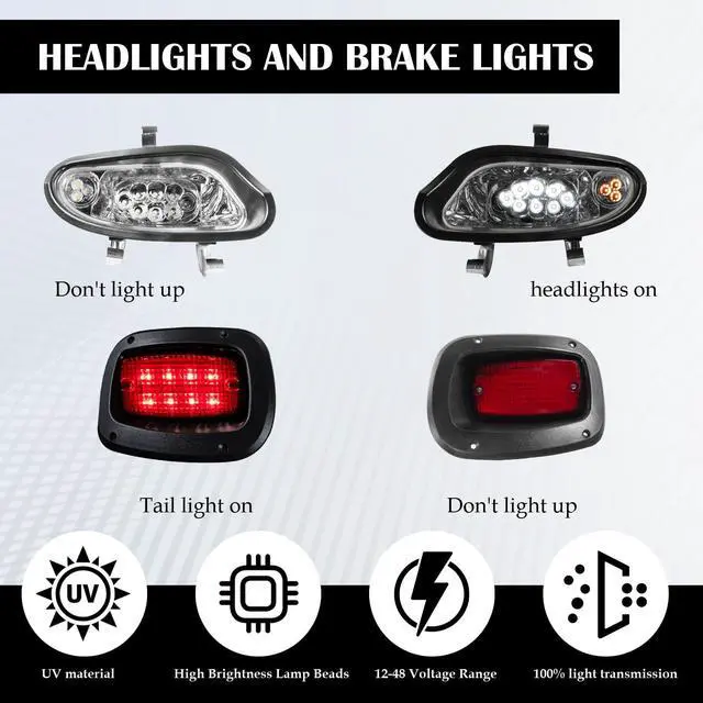 Alt view image 2 of 7 - VPAHub EZGO TXT 2014+ Freedom LED Basic Light Kit 48V, 2 LED headlight, 2 LED taillight, 1 Basic wiring harness, instruction & hardware included