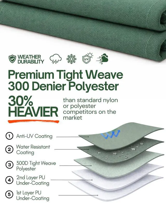 Alt view image 2 of 6 - Golf Cart Cover 4 Seater roof up to 80" L Green, fits EZGO, Club Car and Yamaha G/YDR Model