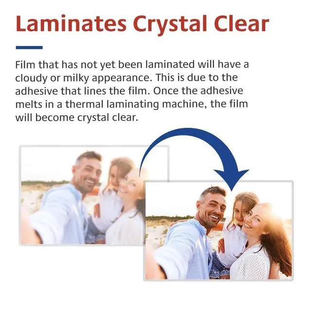 Alt view image 5 of 7 - 2 Rolls Standard Gloss 3 Mil Clear 27 in. x 250 ft. x 1 in. Core Laminating Film