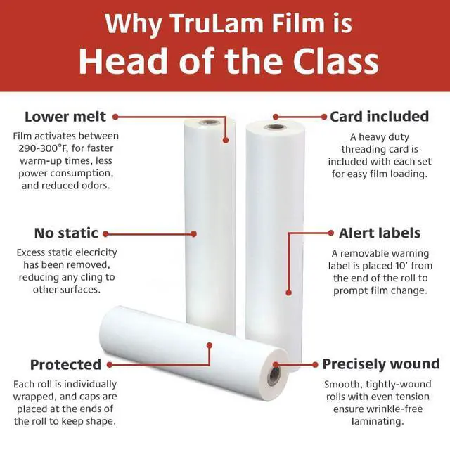 Alt view image 6 of 7 - 2 Rolls Standard Gloss 3 Mil Clear 27 in. x 250 ft. x 1 in. Core Laminating Film