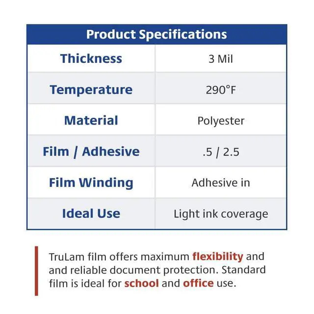 Alt view image 7 of 7 - 2 Rolls Standard Gloss 3 Mil Clear 27 in. x 250 ft. x 1 in. Core Laminating Film