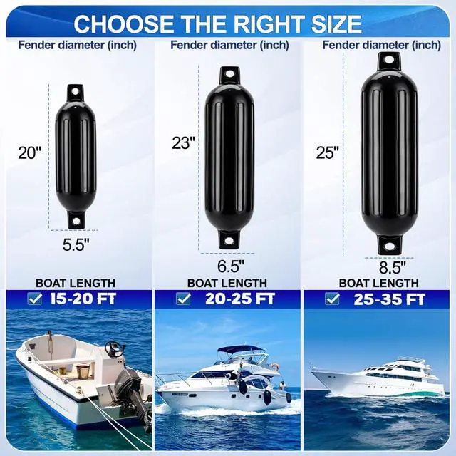 Alt view image 2 of 7 - Black Boat Fenders for Docking 5.5."/6.5"/8.5" Inflatable Ribbed Marine Boat Fender with Fender Lines 6.5ft, Stainless Steel Fender Hanger Clips