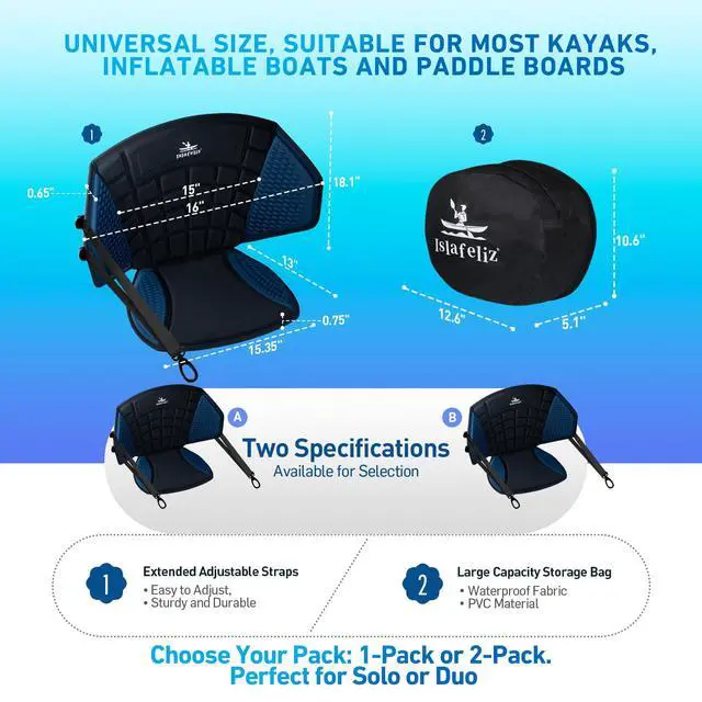 Alt view image 6 of 7 - Upgraded Kayak Seat with Back Support & Enhanced Side Support, Universal Folding Paddle Board Seat for Inflatable Kayak, Canoe, SUP, Fishing Boat