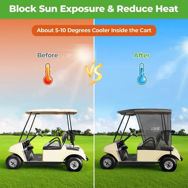 Alt view image 3 of 7 - 2 Passenger Golf Cart Sun Shade Cover for EZGO TXT RXV & Club Car DS Precedent Tempo, UV Heat Blocking Polyester Mesh Canopy Cover, Durable & Easy Install (Roof Size:59" L X 41" W)