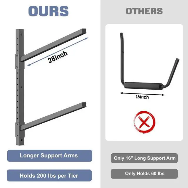 Alt view image 4 of 7 - Heavy Duty Wall Mounted Kayak Storage Rack for Garage, Adjustable Kayak Hangers for Wall, Holds Up to 220 lbs