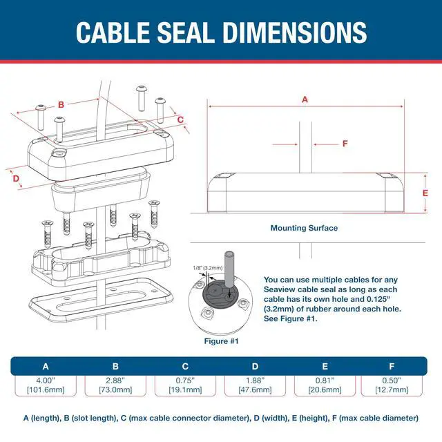 Alt view image 6 of 7 - Multi-Cable Rectangle Cable Gland | Marine Grade Waterproof Cable Seal | Cables Up to 0.5" (12.7mm), Connectors Up to 0.75" (19.1mm), IPX6/IPX7 Rated, Marine Grade 316 Stainless