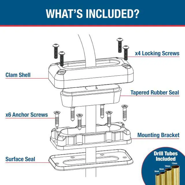 Alt view image 5 of 7 - Multi-Cable Rectangle Cable Gland | Marine Grade Waterproof Cable Seal | Cables Up to 0.5" (12.7mm), Connectors Up to 0.75" (19.1mm), IPX6/IPX7 Rated, Marine Grade 316 Stainless