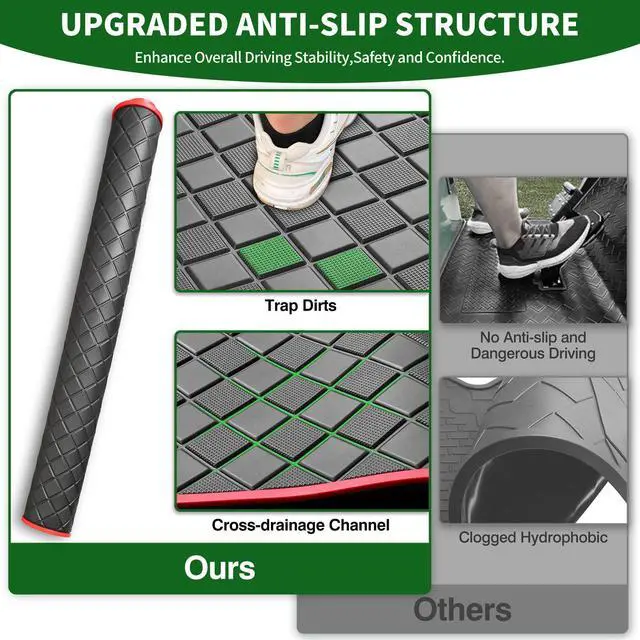 Alt view image 3 of 7 - Golf Cart Floor Liner Mat 8mm Thick Rubber Full Coverage Fit for EZGO TXT (1994-2025), Express S4 (2012-2020), Cushman Workhorse, EX1 (2020), Valor, Navitas, Some Star Carts Mats Replacement