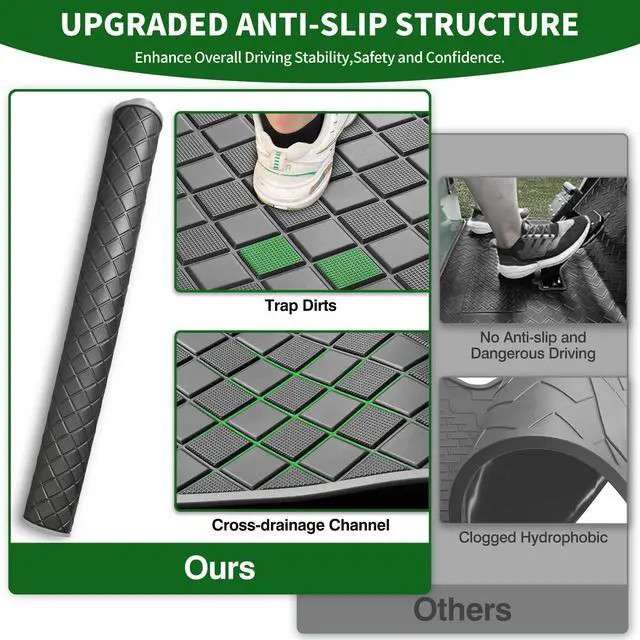 Alt view image 3 of 7 - Golf Cart Floor Liner Mat 8mm Thick Rubber Full Coverage Fit for Club Car Precedent 2004-2025 / Onward & Tempo 2017-2025 / Villager & V4L 2019-2025 Carts Upgraded Non-Slip Mats Replacement