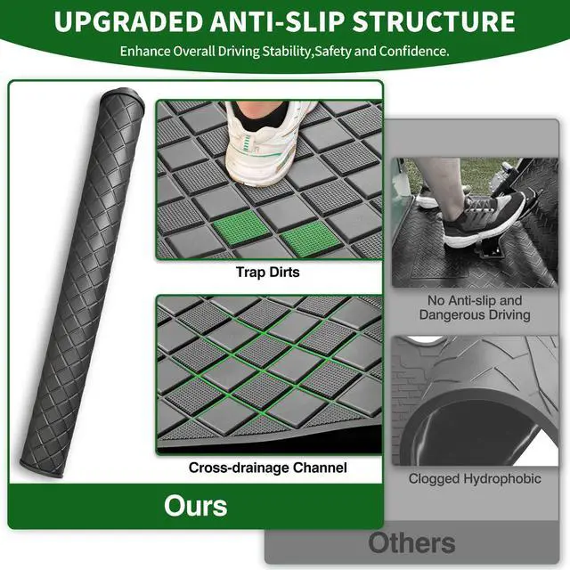 Alt view image 3 of 7 - Golf Cart Floor Liner Mat 8mm Thick Rubber Full Coverage Fit for EZGO TXT (1994-2025), Express S4 (2012-2020), Cushman Workhorse, EX1 (2020), Valor, Navitas, Some Star Carts Mats Replacement