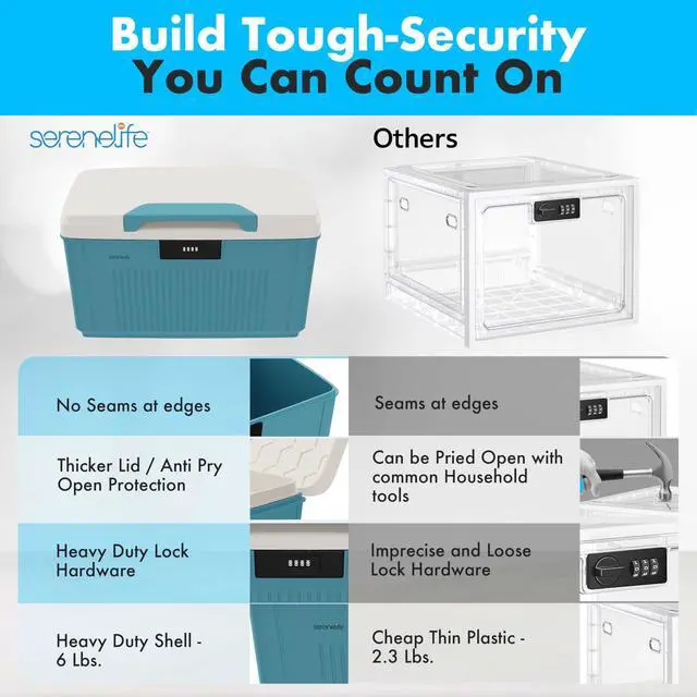 Alt view image 4 of 6 - Lockable Storage Container Bin, 8.5 Gallon Capacity Heavy Duty Storage Box with Combination Lock, Bluee