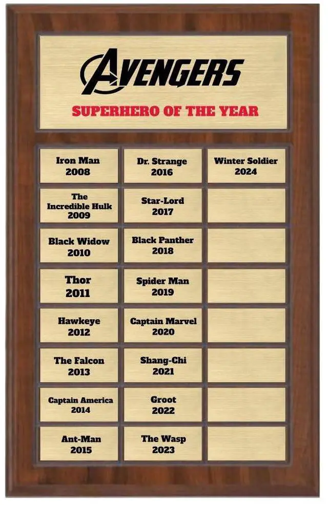 Main image of Custom Perpetual Plaque, Employee of The Month, Salesman of The Month Appreciation Award Gold Plates on Wood Grain Pressed Board (24 Plate - 12x18")