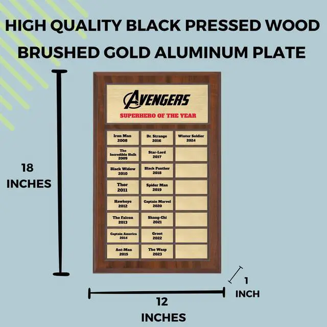 Alt view image 3 of 7 - Custom Perpetual Plaque, Employee of The Month, Salesman of The Month Appreciation Award Gold Plates on Wood Grain Pressed Board (24 Plate - 12x18")