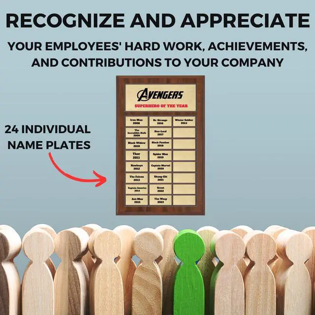 Alt view image 2 of 7 - Custom Perpetual Plaque, Employee of The Month, Salesman of The Month Appreciation Award Gold Plates on Wood Grain Pressed Board (24 Plate - 12x18")