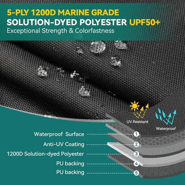 Alt view image 2 of 7 - 1200D 5-Layer Jon Boat Cover 16-18ft with Motor Cover | Super Waterproof (2-Layer PU, 1" Seam Tape) | UV Resistant, 11+4 Windproof Straps | Mooring/Trailerable