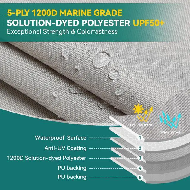 Alt view image 2 of 7 - 1200D 5-Layer Jon Boat Cover 16-18ft with Motor Cover | Super Waterproof (2-Layer PU, 1" Seam Tape) | UV Resistant, 11+4 Windproof Straps | Mooring/Trailerable