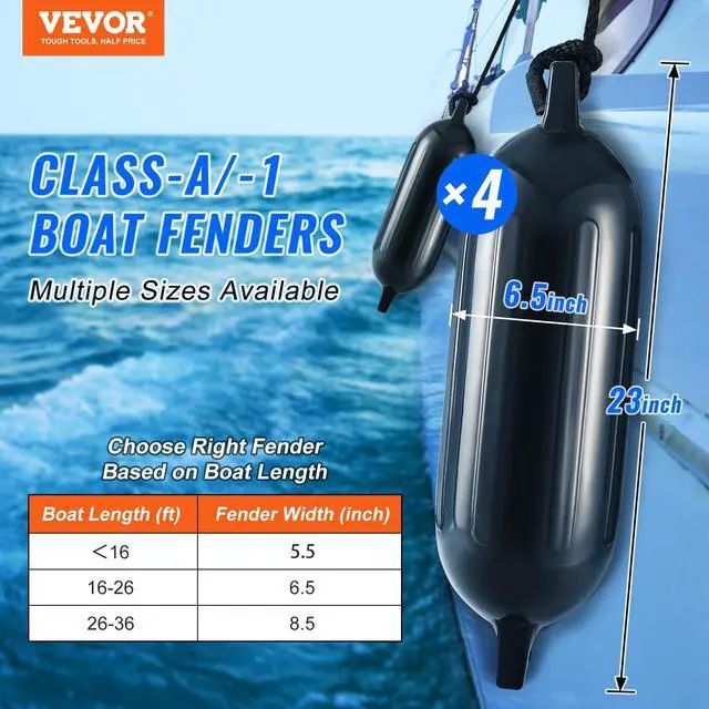 Alt view image 2 of 7 - Boat Fenders, 5.5" x 20" Boat Bumpers for Docking, Inflatable Ribbed Fender with Center Holes, Marine Boat Dock Fender Bumper with Air Pump