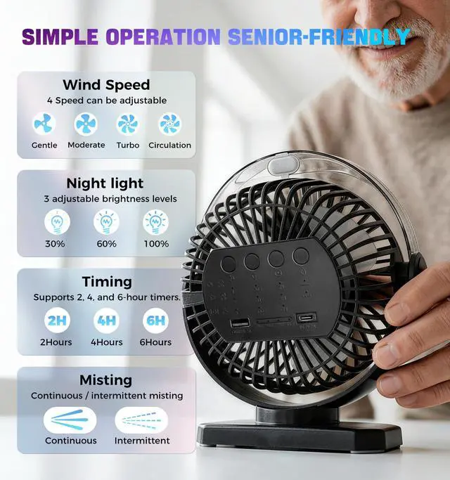 Alt view image 2 of 7 - 2-Pack Magnetic Golf Cart Fan, Camping Fan with Misting & LED Light, Rechargeable Portable Fan with 12000mAh Battery and Strong Magnet Base, 3-Speeds Battery Operated Fan for Golf Cart, Cruise Ship