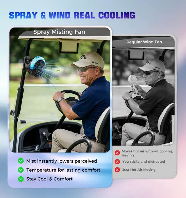 Alt view image 4 of 7 - 2-Pack Magnetic Golf Cart Fan, Camping Fan with Misting & LED Light, Rechargeable Portable Fan with 12000mAh Battery and Strong Magnet Base, 3-Speeds Battery Operated Fan for Golf Cart, Cruise Ship