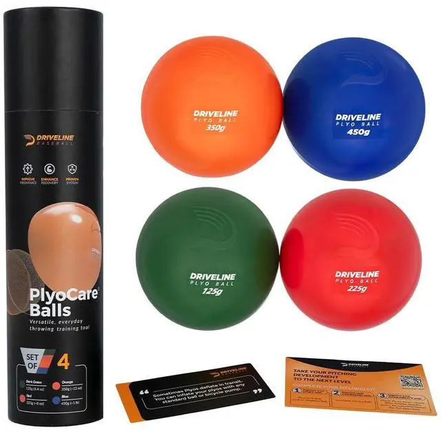 Main image of PlyoCare Balls - Weighted Pitching Training Balls + Free 16-Week Program