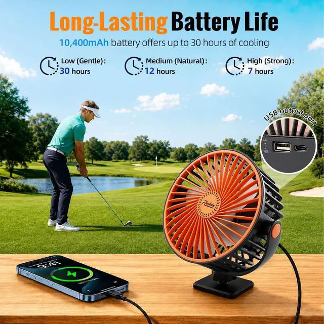 Alt view image 6 of 7 - Magnetic Golf Cart Fan with LED Light, 24+ Hours Long Runtime, Strong Airflow Rechargeable Fan with Ultra-strong Magnet, Portable Fan for Golf Cart, Gym and More, 2 PCS