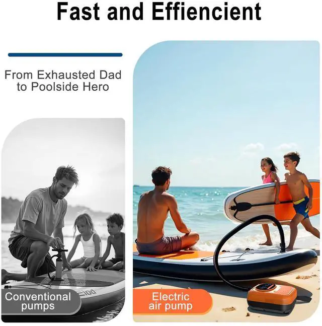 Alt view image 3 of 7 - 20PSI Electric Paddle Board Pump, Smart Rechargeable SUP Pump with DC 12V Car Connector, Inflation and Deflation Air Pump with Auto-Off for SUP, Kayaks, Tents, Air Mattress, Pool Floats, Inflatables
