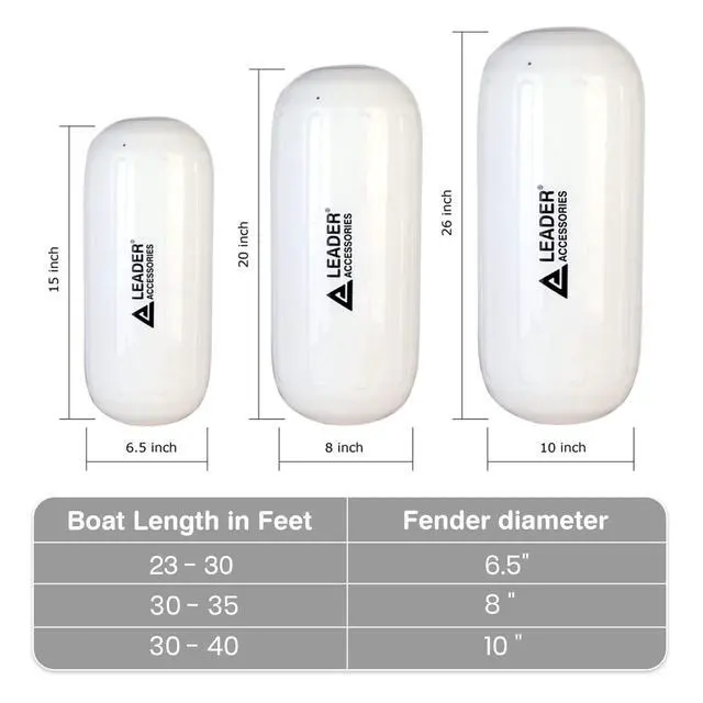 Alt view image 2 of 7 - Boat Fender Bumper Hole Through Middle Inflatable 4 Pack | Includes 3/8'' Fender Lines Pack od 4 and Pump to Inflate