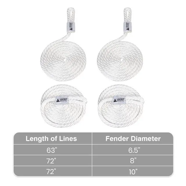 Alt view image 6 of 7 - Boat Fender Bumper Hole Through Middle Inflatable 4 Pack | Includes 3/8'' Fender Lines Pack od 4 and Pump to Inflate