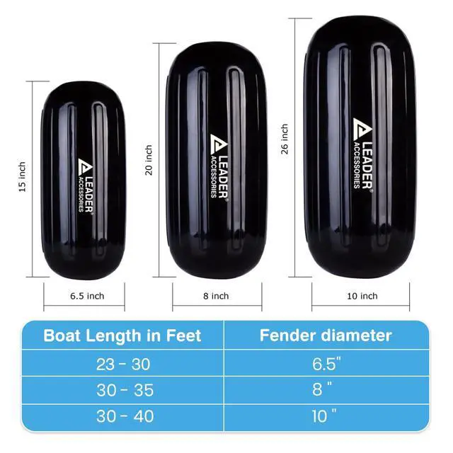 Alt view image 2 of 7 - Boat Fender Bumper Hole Through Middle Inflatable 4 Pack | Includes 3/8'' Fender Lines Pack od 4 and Pump to Inflate