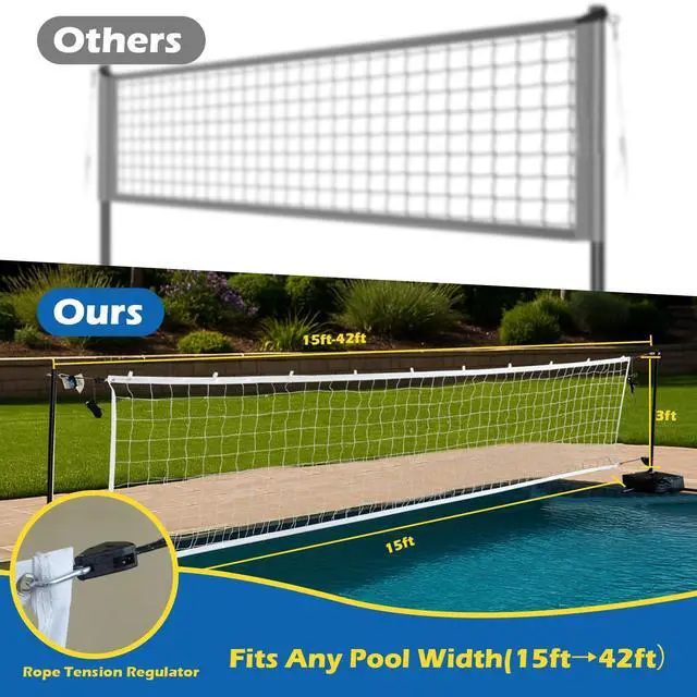 Alt view image 2 of 6 - Pool Volleyball Net Set with LED Lights,Volleyball Net with Weighted Bases and Adjustable 15ft-42ft Length for Inground Pools,Portable Water Volleyball Game with 2 Balls & Pump for Pool Entertainment