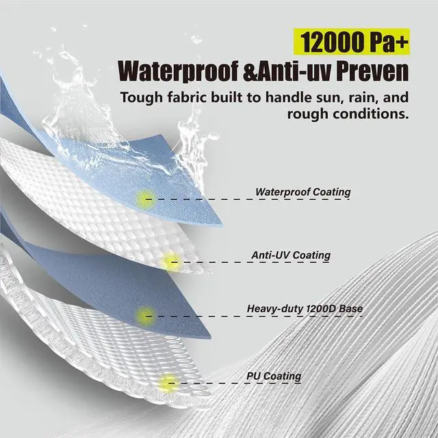 Alt view image 2 of 7 - 14 ft Boat Cover 1200D Trailerable Waterproof Bass Boat Cover | Fits 14-15.8 ft V-Hull Fish & Ski Runabout Boats, Heavy Duty Design, Reflective Strips, Storage Bag, Up To 68" Wide