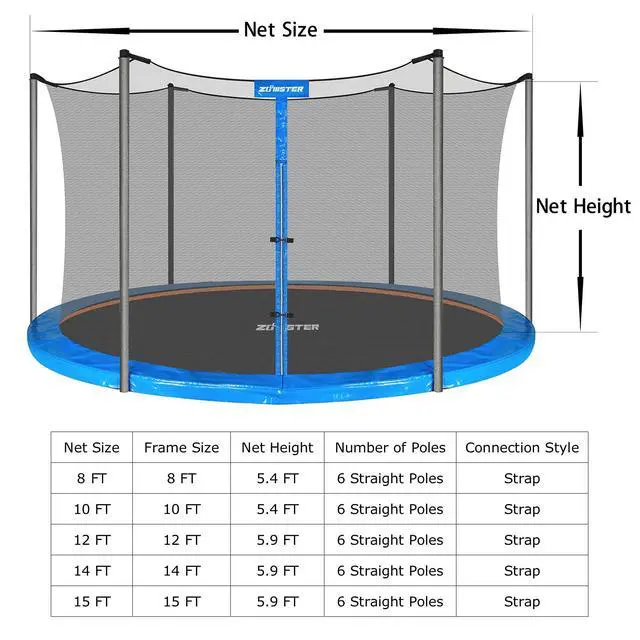 Alt view image 2 of 7 - Trampoline Enclosure Net with Pole Cap, Replacement Safety Enclosure Net for 6 Straight Poles Round Trampoline, Breathable and Weather-Resistant