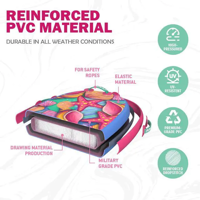 Alt view image 3 of 7 - Body Board - Beach Body Board - Ultra Lightweight PVC Core Body Board for Beach and Pool, with Wrap Wrist Straps, Foldable, Perfect Surf for Teens and Adults