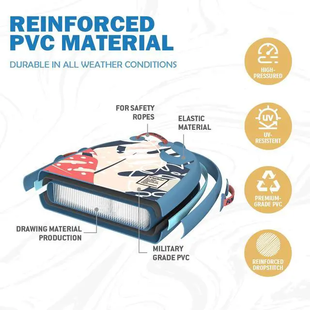 Alt view image 3 of 7 - Body Board - Beach Body Board - Ultra Lightweight PVC Core Body Board for Beach and Pool, with Wrap Wrist Straps, Foldable, Perfect Surf for Teens and Adults