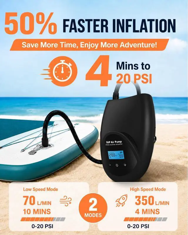 Alt view image 2 of 7 - Rechargeable Paddle Board Electric Pump, 20 PSI SUP Pump with 4 Preset Modes, Dual-Stage Inflation & Deflation, 12V DC Car Connector, Auto Shut-Off for Paddle Boards, Kayaks and Tents