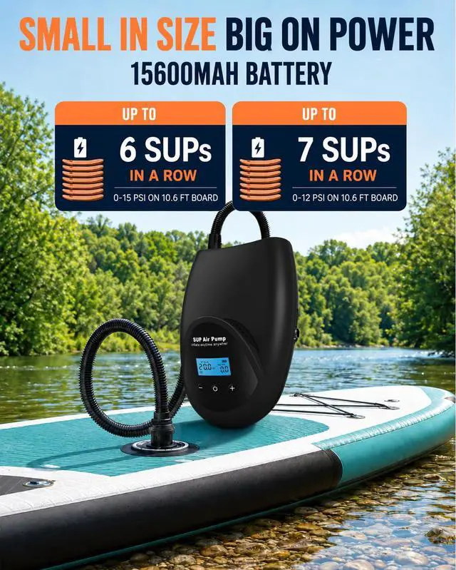 Alt view image 3 of 7 - Rechargeable Paddle Board Electric Pump, 20 PSI SUP Pump with 4 Preset Modes, Dual-Stage Inflation & Deflation, 12V DC Car Connector, Auto Shut-Off for Paddle Boards, Kayaks and Tents