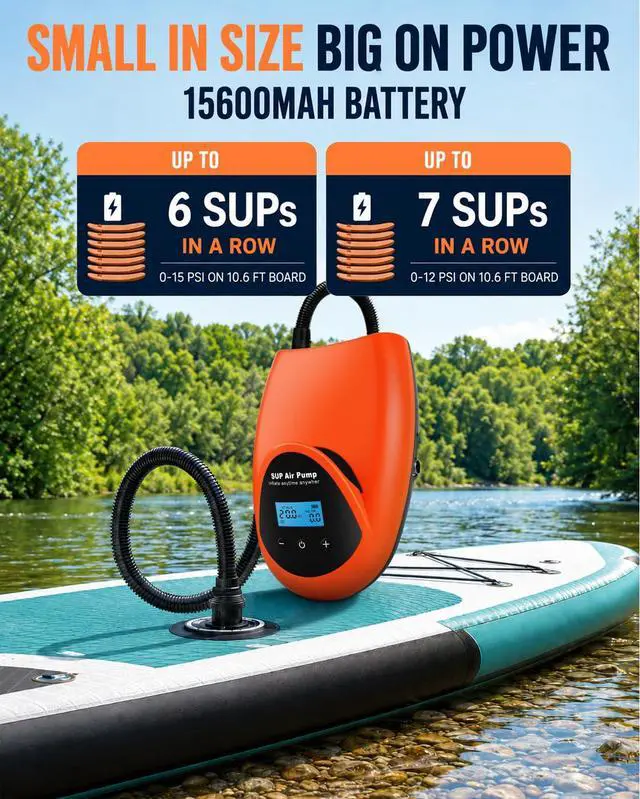 Alt view image 3 of 7 - Rechargeable Paddle Board Electric Pump, 20 PSI SUP Pump with 4 Preset Modes, Dual-Stage Inflation & Deflation, 12V DC Car Connector, Auto Shut-Off for Paddle Boards, Kayaks and Tents