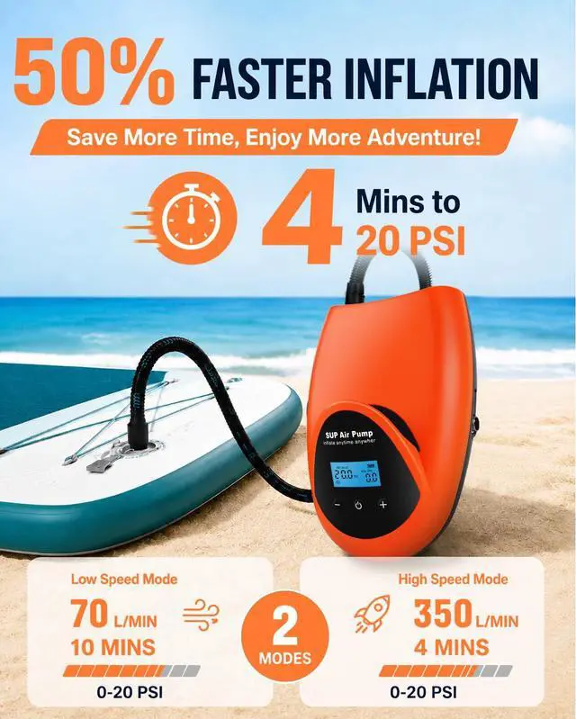 Alt view image 2 of 7 - Rechargeable Paddle Board Electric Pump, 20 PSI SUP Pump with 4 Preset Modes, Dual-Stage Inflation & Deflation, 12V DC Car Connector, Auto Shut-Off for Paddle Boards, Kayaks and Tents
