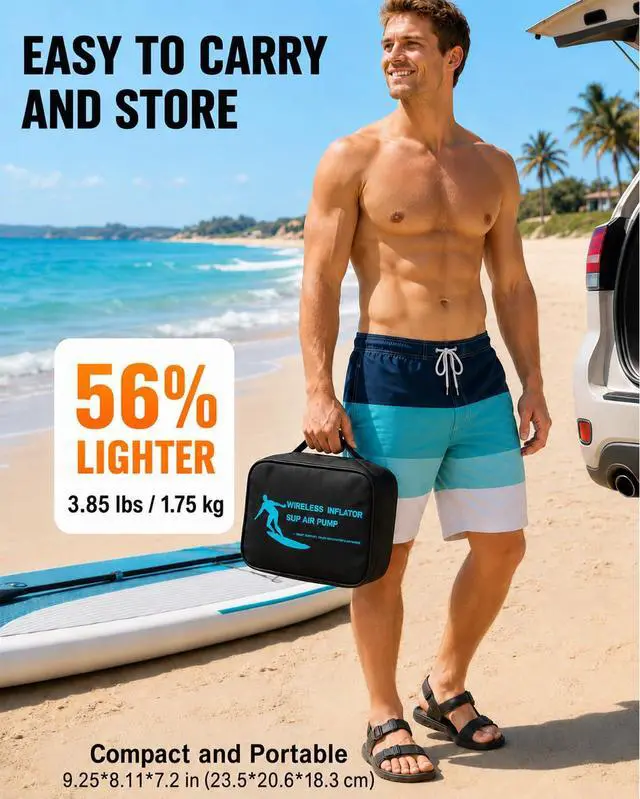 Alt view image 5 of 7 - Rechargeable Paddle Board Electric Pump, 20 PSI SUP Pump with 4 Preset Modes, Dual-Stage Inflation & Deflation, 12V DC Car Connector, Auto Shut-Off for Paddle Boards, Kayaks and Tents