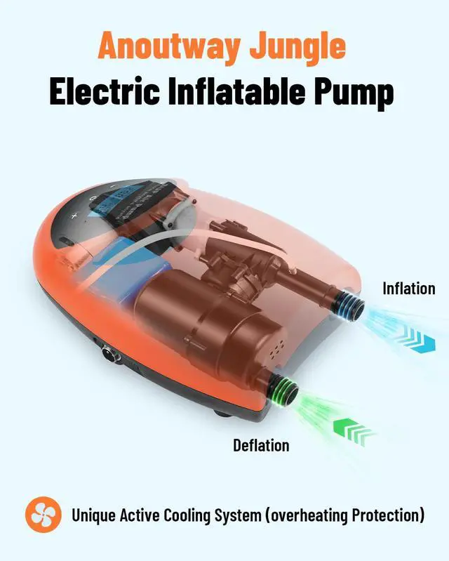 Alt view image 7 of 7 - Rechargeable Paddle Board Electric Pump, 20 PSI SUP Pump with 4 Preset Modes, Dual-Stage Inflation & Deflation, 12V DC Car Connector, Auto Shut-Off for Paddle Boards, Kayaks and Tents