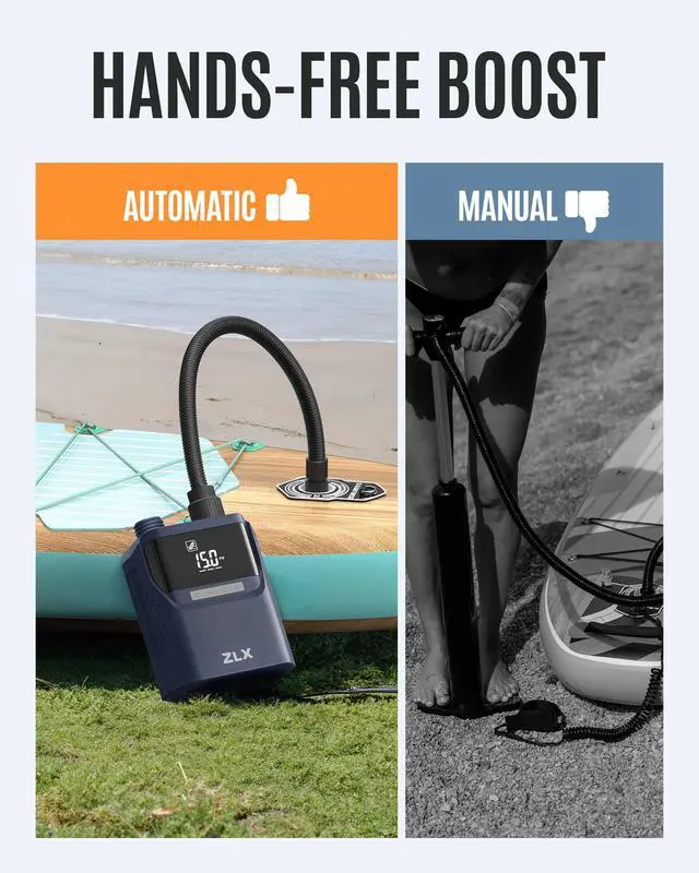 Alt view image 4 of 7 - Paddle Board Electric Pump, 50PSI SUP Pump, Paddleboard Accessories | High Pressure Portable Air Pump, Auto-Off, Dual Stage Inflation & Deflation, for Inflatables, Kayaks, Boats, Air Mattresses